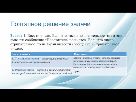 Поэтапное решение задачи Задача 1. Ввести число. Если это число положительное,