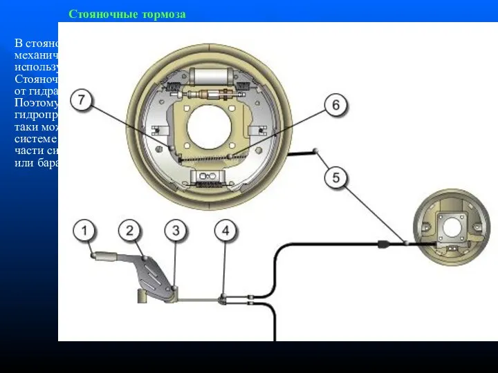 Стояночные тормоза В стояночных тормозах для механического задействования тормозов используются тросы