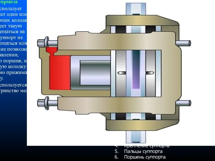 Плавающий суппорт тормоза Плавающий суппорт тормоза использует гидравлическое давление и имеет