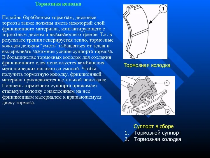 Тормозная колодка Подобно барабанным тормозам, дисковые тормоза также должны иметь некоторый