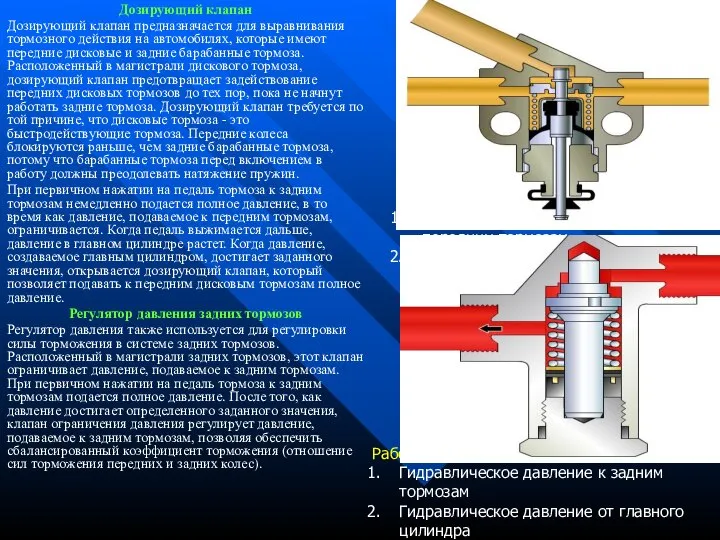 Дозирующий клапан Дозирующий клапан предназначается для выравнивания тормозного действия на автомобилях,