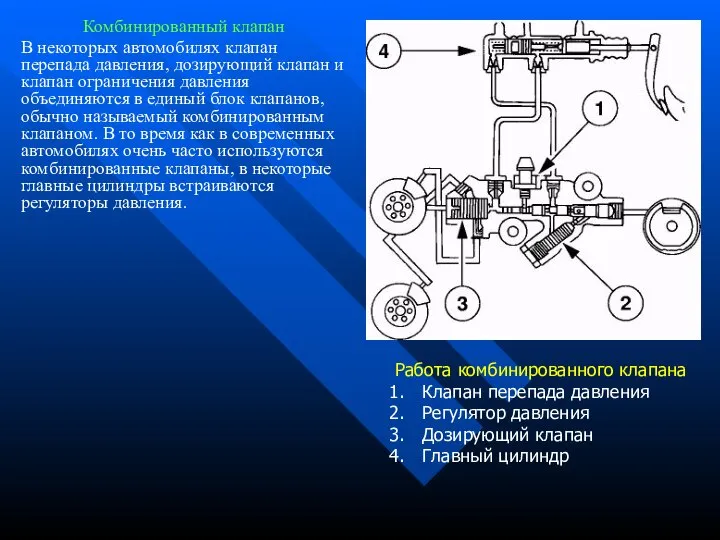 Комбинированный клапан В некоторых автомобилях клапан перепада давления, дозирующий клапан и