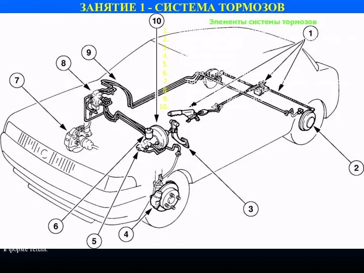 ЗАНЯТИЕ 1 - СИСТЕМА ТОРМОЗОВ Задача системы тормозов заключается в том,