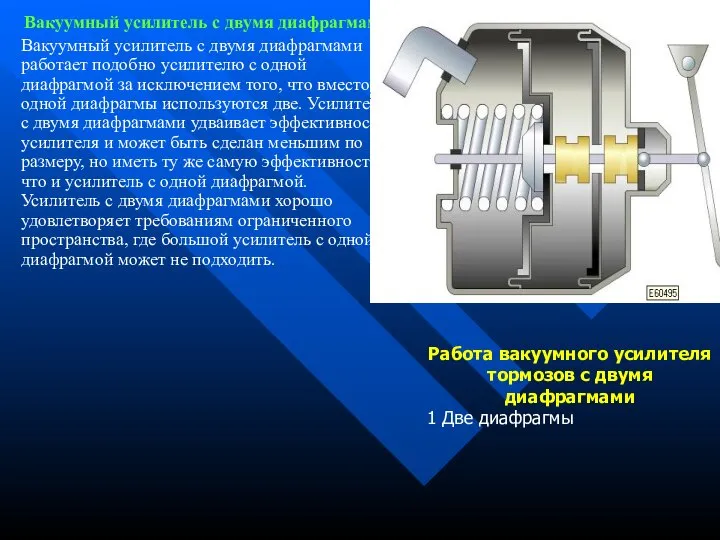 Вакуумный усилитель с двумя диафрагмами Вакуумный усилитель с двумя диафрагмами работает