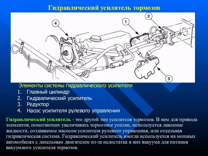 Гидравлический усилитель тормозов Гидравлический усилитель - это другой тип усилителя тормозов.