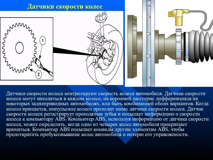 Датчики скорости колес Датчики скорости колеса контролируют скорость колеса автомобиля. Датчики