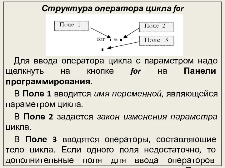 Структура оператора цикла for Для ввода оператора цикла с параметром надо