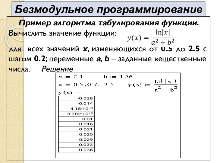 Пример алгоритма табулирования функции. Вычислить значение функции: для всех значений x,