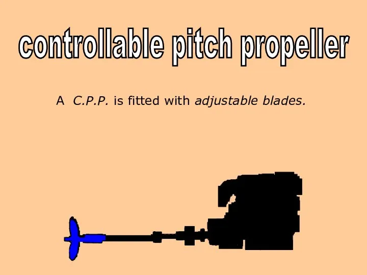 A C.P.P. is fitted with adjustable blades. SOUND