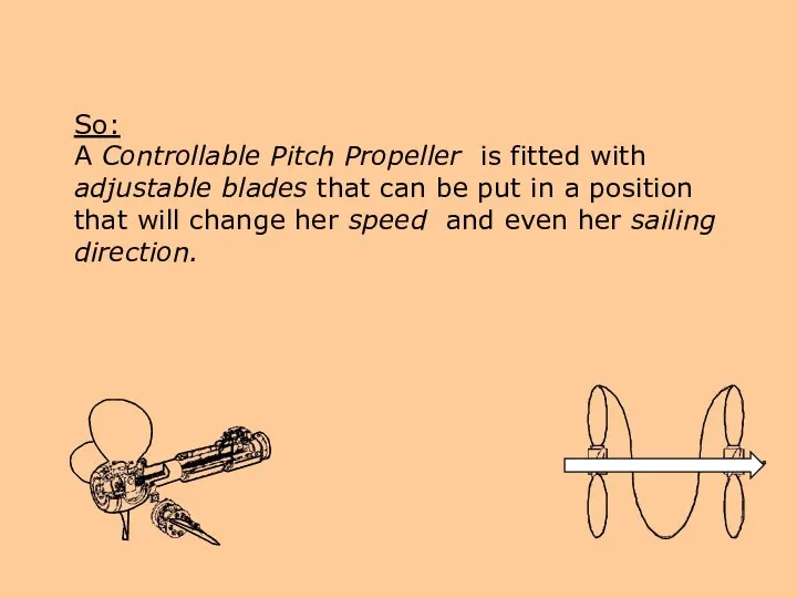 So: A Controllable Pitch Propeller is fitted with adjustable blades that