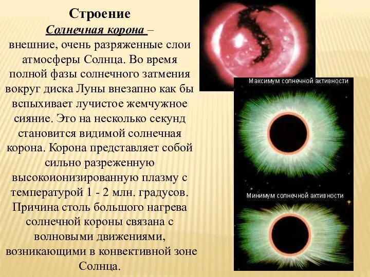 Строение Солнечная корона – внешние, очень разряженные слои атмосферы Солнца. Во