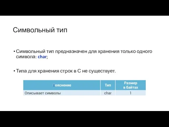 Символьный тип Символьный тип предназначен для хранения только одного символа: char;