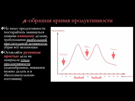 µ-образная кривая продуктивности На пиках продуктивности постарайтесь заниматься самыми важными делами,