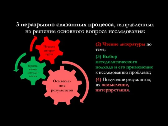 3 неразрывно связанных процесса, направленных на решение основного вопроса исследования: (2)