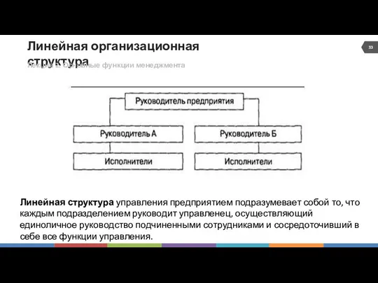 Линейная организационная структура Линейная структура управления предприятием подразумевает собой то, что