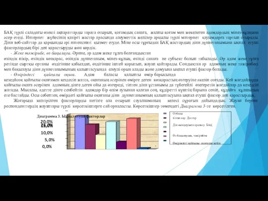 0,0% 5,0% 10,0% 15,0% 20,0% БАҚ түрлі саладағы өзекті ақпараттарды тарата