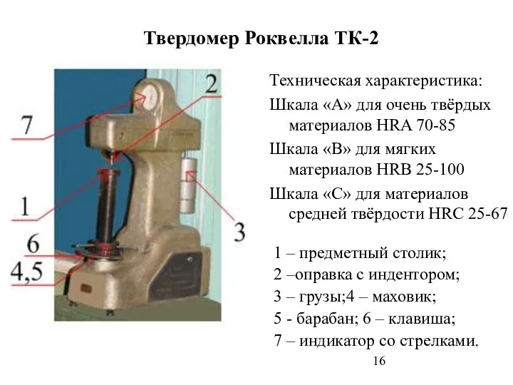 Твердомер Роквелла ТК-2 1 – предметный столик; 2 –оправка с индентором;