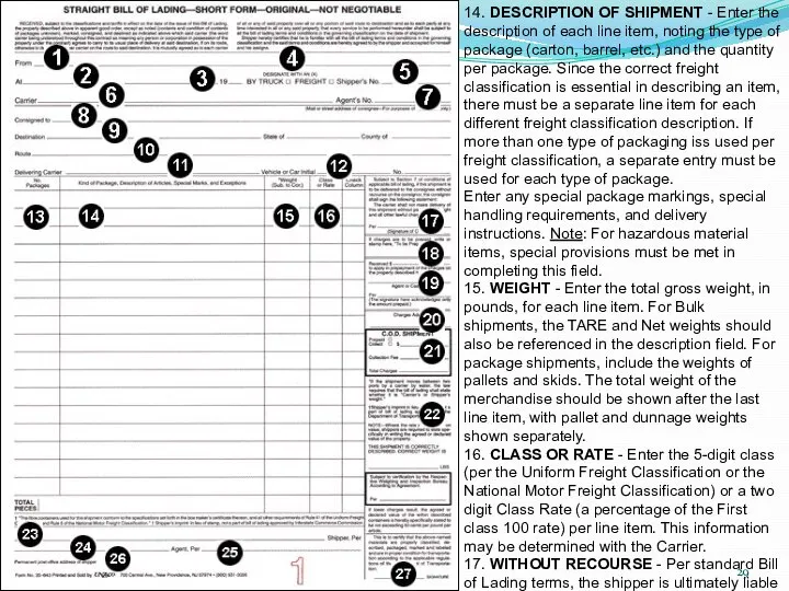 14. DESCRIPTION OF SHIPMENT - Enter the description of each line