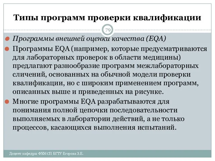 Типы программ проверки квалификации Программы внешней оценки качества (EQA) Программы EQA