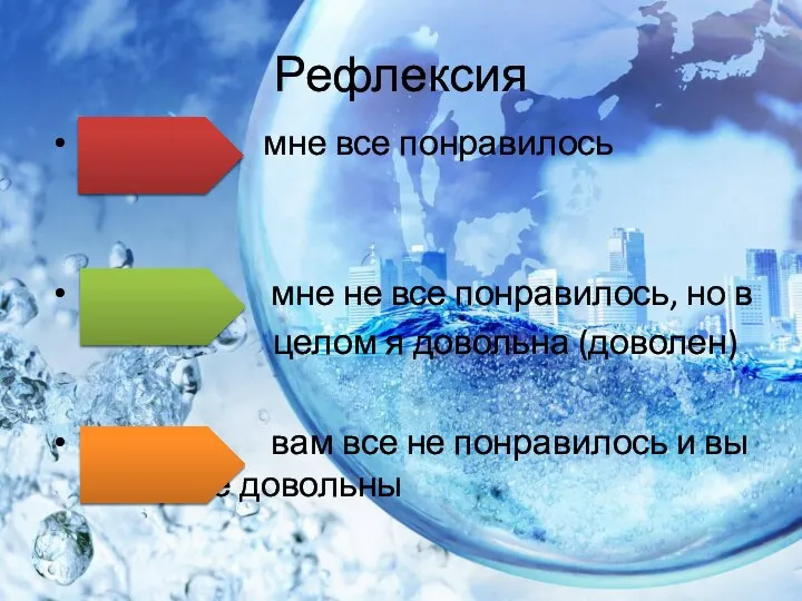 Рефлексия мне все понравилось мне не все понравилось, но в целом