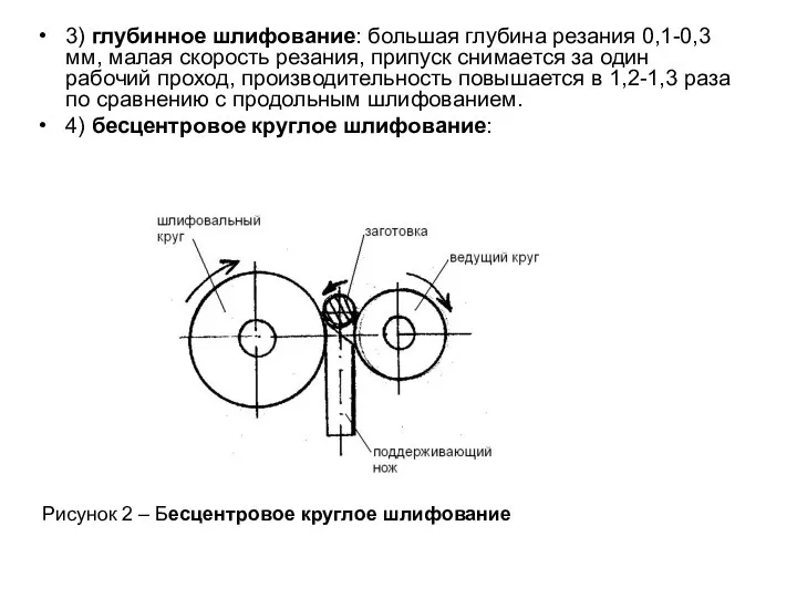 3) глубинное шлифование: большая глубина резания 0,1-0,3 мм, малая скорость резания,