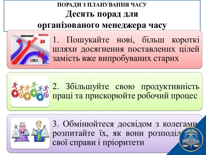 ПОРАДИ З ПЛАНУВАННЯ ЧАСУ Десять порад для організованого менеджера часу