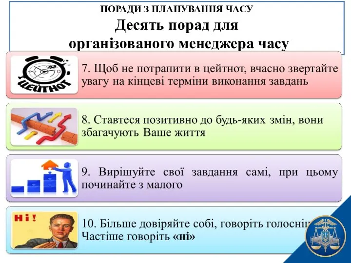 ПОРАДИ З ПЛАНУВАННЯ ЧАСУ Десять порад для організованого менеджера часу