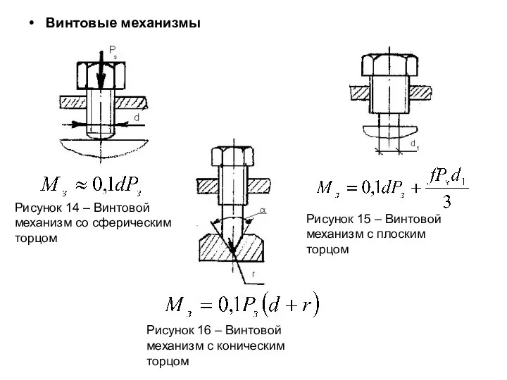 Винтовые механизмы Рисунок 14 – Винтовой механизм со сферическим торцом Рисунок