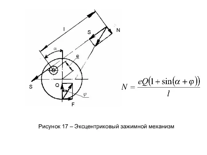 Рисунок 17 – Эксцентриковый зажимной механизм