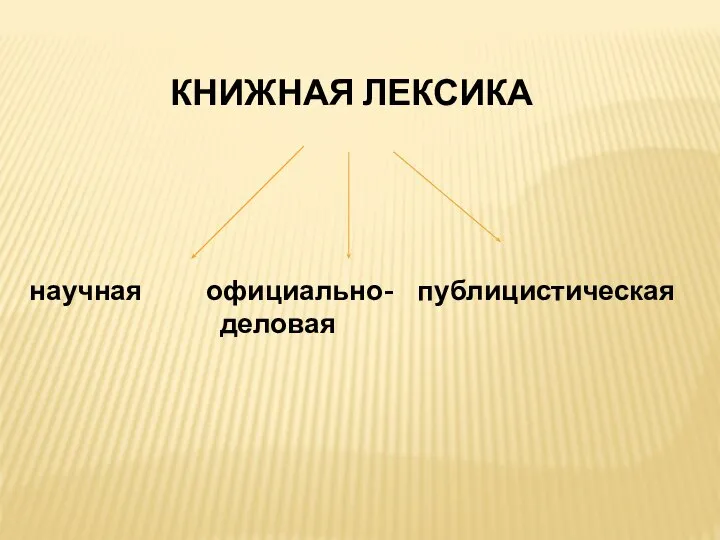 КНИЖНАЯ ЛЕКСИКА научная официально- публицистическая деловая