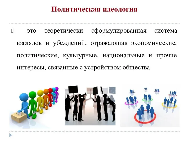 Политическая идеология - это теоретически сформулированная система взглядов и убеждений, отражающая