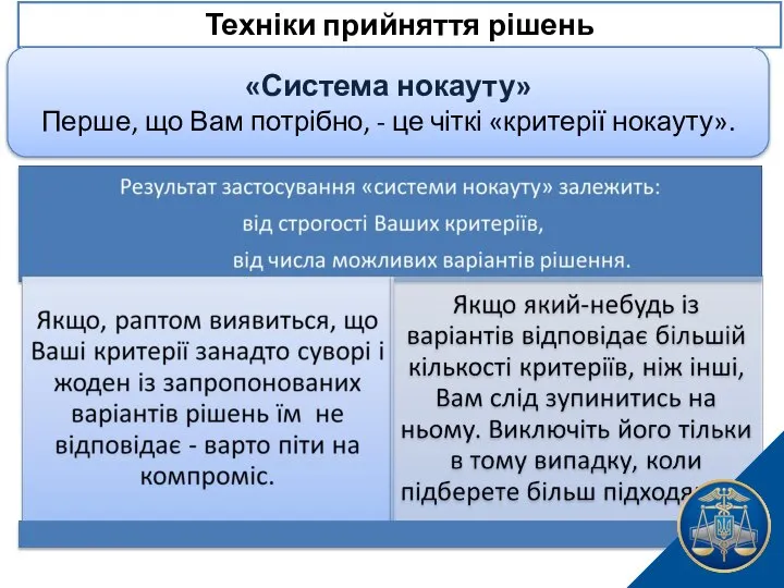 Техніки прийняття рішень «Система нокауту» Перше, що Вам потрібно, - це чіткі «критерії нокауту».