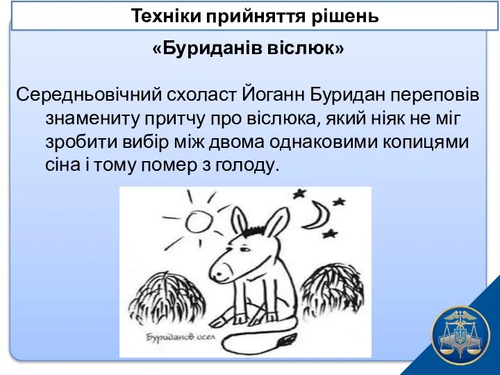 «Буриданів віслюк» Середньовічний схоласт Йоганн Буридан переповів знамениту притчу про віслюка,