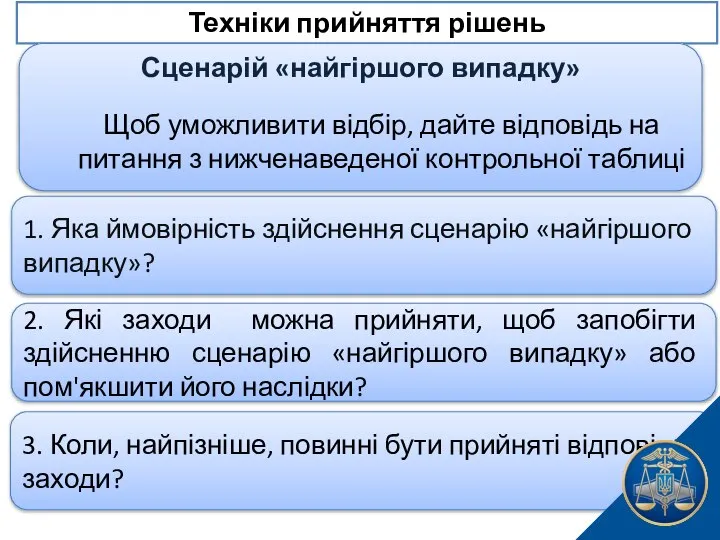 3. Коли, найпізніше, повинні бути прийняті відповідні заходи? Техніки прийняття рішень