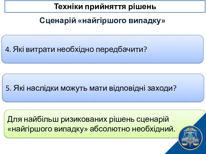 Для найбільш ризикованих рішень сценарій «найгіршого випадку» абсолютно необхідний. Техніки прийняття