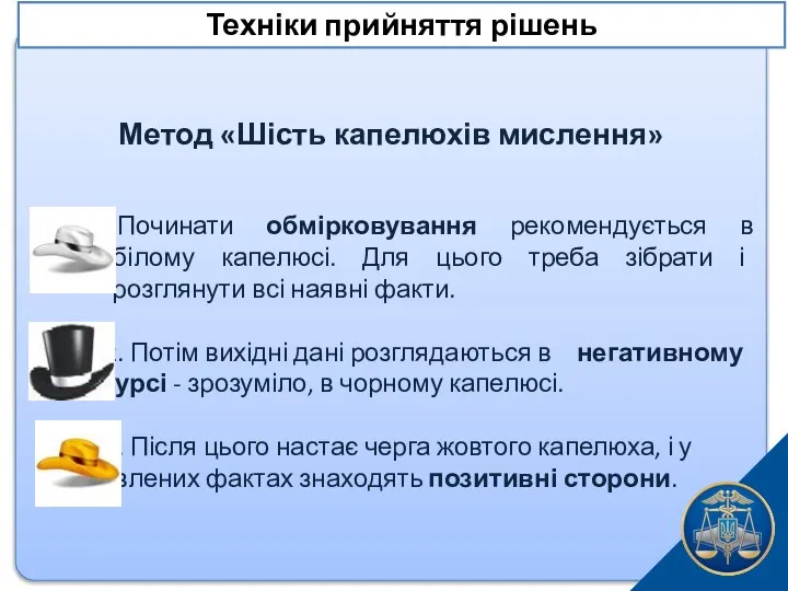 Метод «Шість капелюхів мислення» Починати обмірковування рекомендується в білому капелюсі. Для