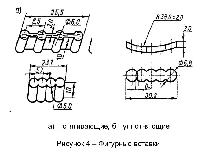 Рисунок 4 – Фигурные вставки а) – стягивающие, б - уплотняющие