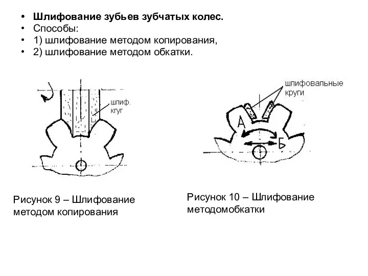 Шлифование зубьев зубчатых колес. Способы: 1) шлифование методом копирования, 2) шлифование