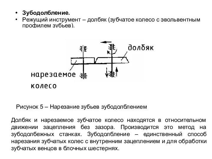 Зубодолбление. Режущий инструмент – долбяк (зубчатое колесо с эвольвентным профилем зубьев).