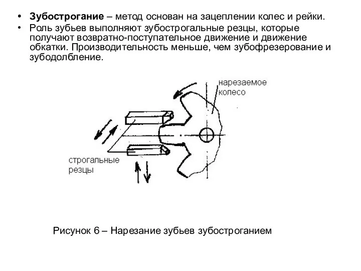 Зубострогание – метод основан на зацеплении колес и рейки. Роль зубьев