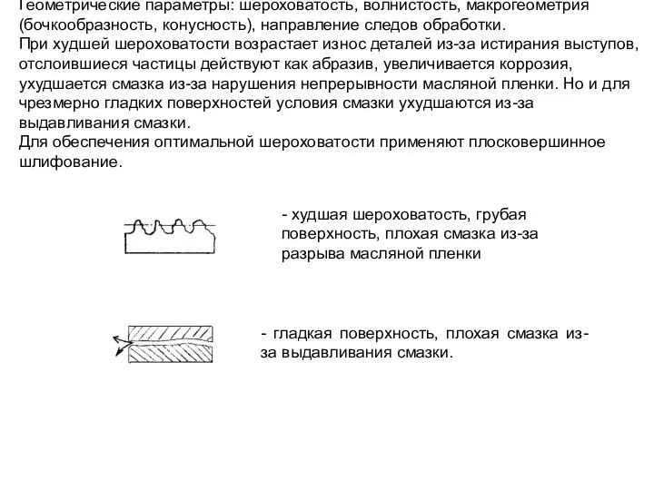 Геометрические параметры: шероховатость, волнистость, макрогеометрия (бочкообразность, конусность), направление следов обработки. При