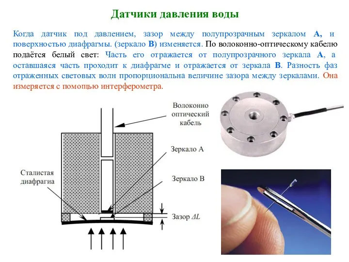 Датчики давления воды Когда датчик под давлением, зазор между полупрозрачным зеркалом
