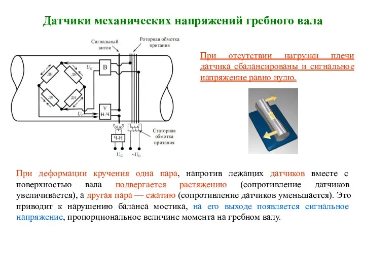 Датчики механических напряжений гребного вала При отсутствии нагрузки плечи датчика сбалансированы