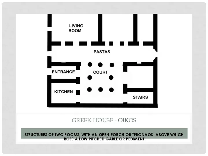 STRUCTURES OF TWO ROOMS, WITH AN OPEN PORCH OR "PRONAOS" ABOVE