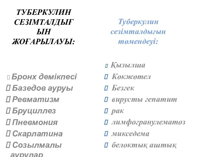 ТУБЕРКУЛИН СЕЗІМТАЛДЫҒЫН ЖОҒАРЫЛАУЫ: Бронх демікпесі Базедов ауруы Ревматизм Бруциллез Пневмония Скарлатина