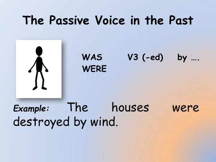 The Passive Voice in the Past WAS V3 (-ed) by ….