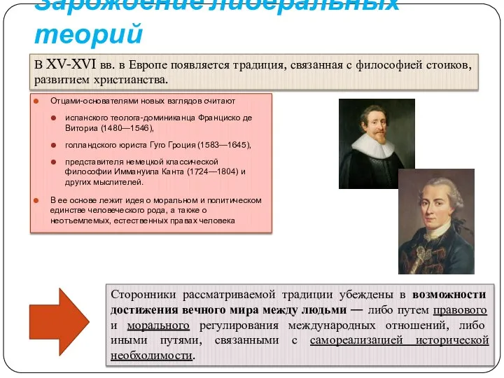 Зарождение либеральных теорий Отцами-основателями новых взглядов считают испанского теолога-доминиканца Франциско де