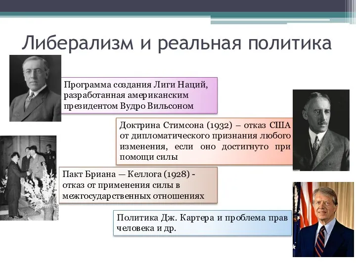 Либерализм и реальная политика Политика Дж. Картера и проблема прав человека