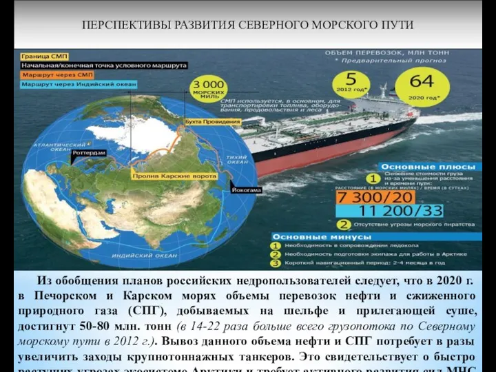 ПЕРСПЕКТИВЫ РАЗВИТИЯ СЕВЕРНОГО МОРСКОГО ПУТИ Из обобщения планов российских недропользователей следует,