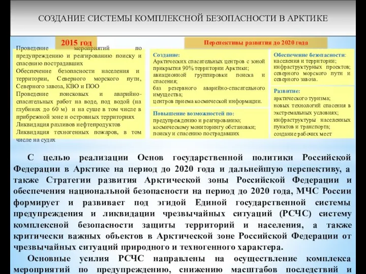 СОЗДАНИЕ СИСТЕМЫ КОМПЛЕКСНОЙ БЕЗОПАСНОСТИ В АРКТИКЕ Создание: Арктических спасательных центров с